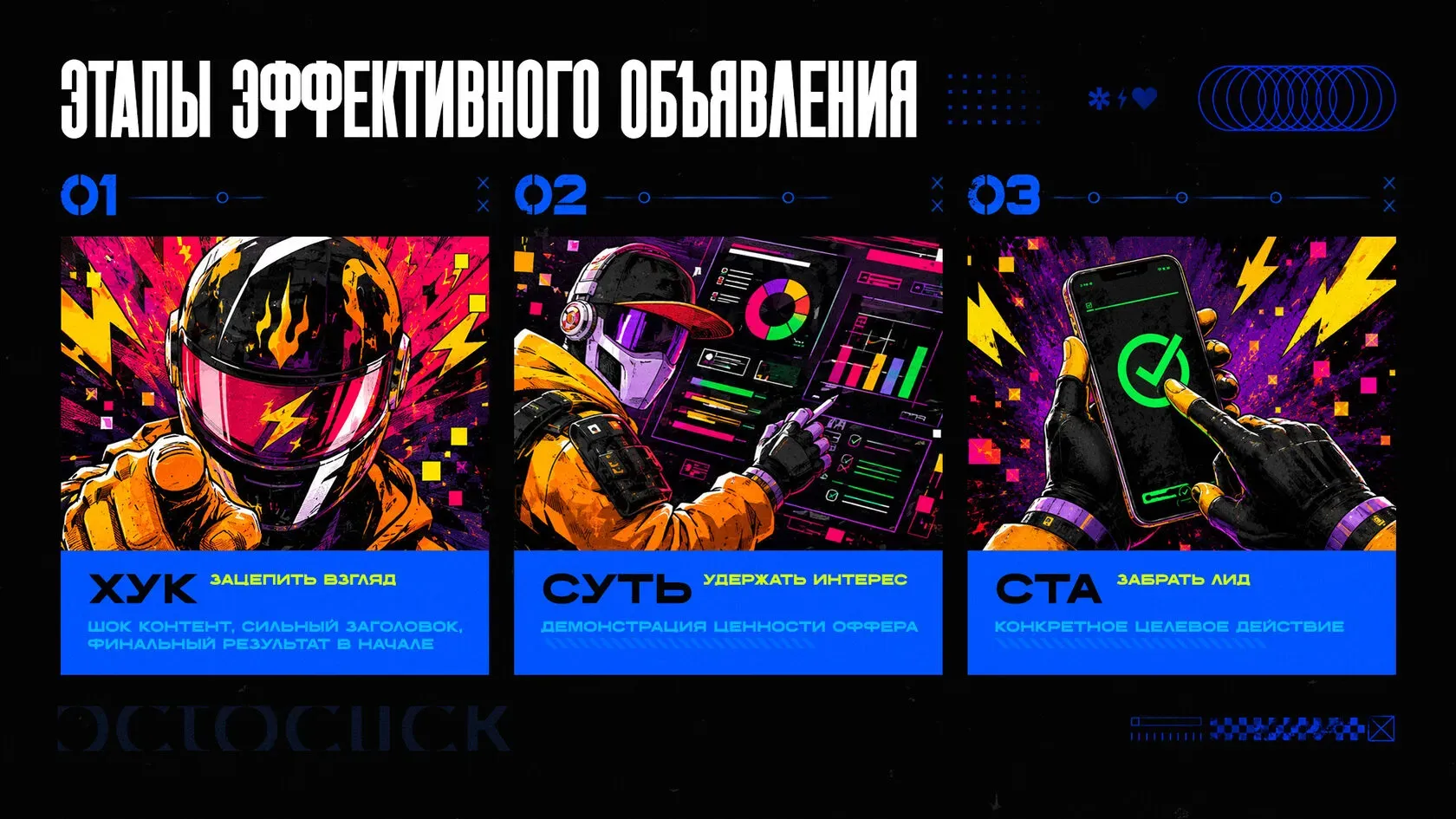как сделать рекламное объявление более эффективным