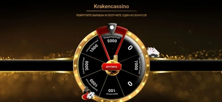 Прелендинг с колесом Фортуны 