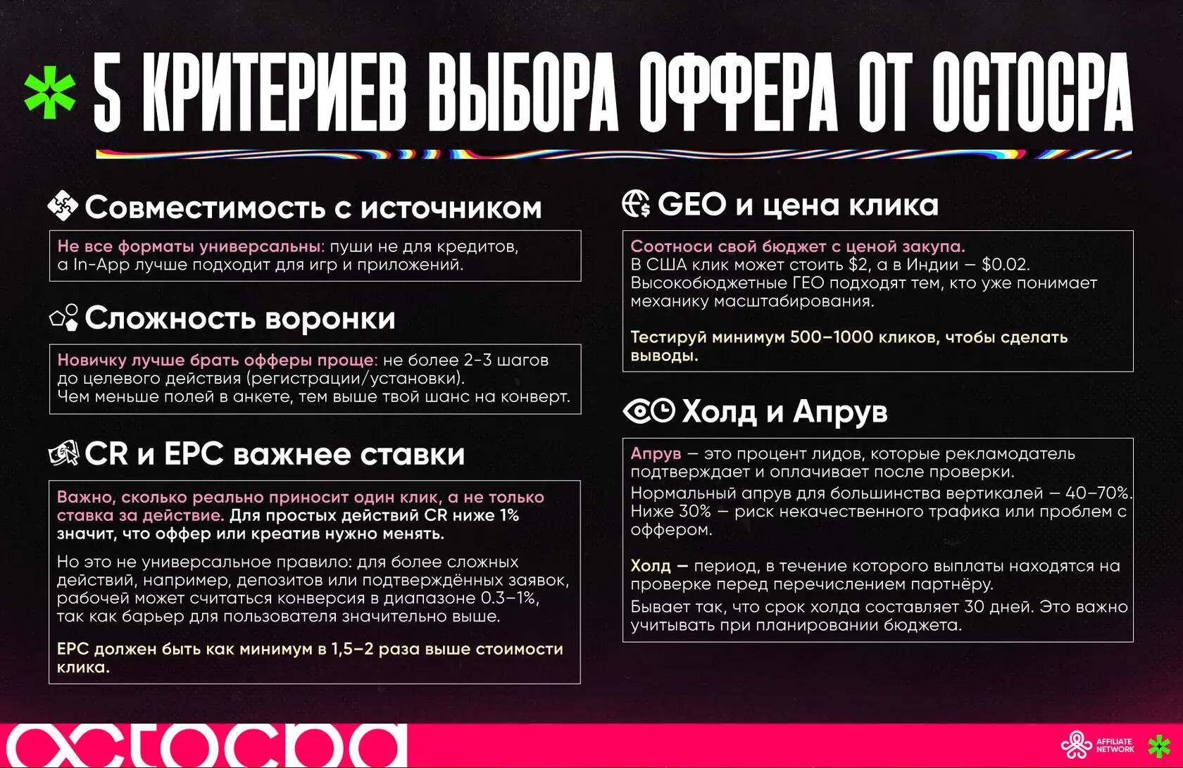 Как выбрать оффер в octocpa