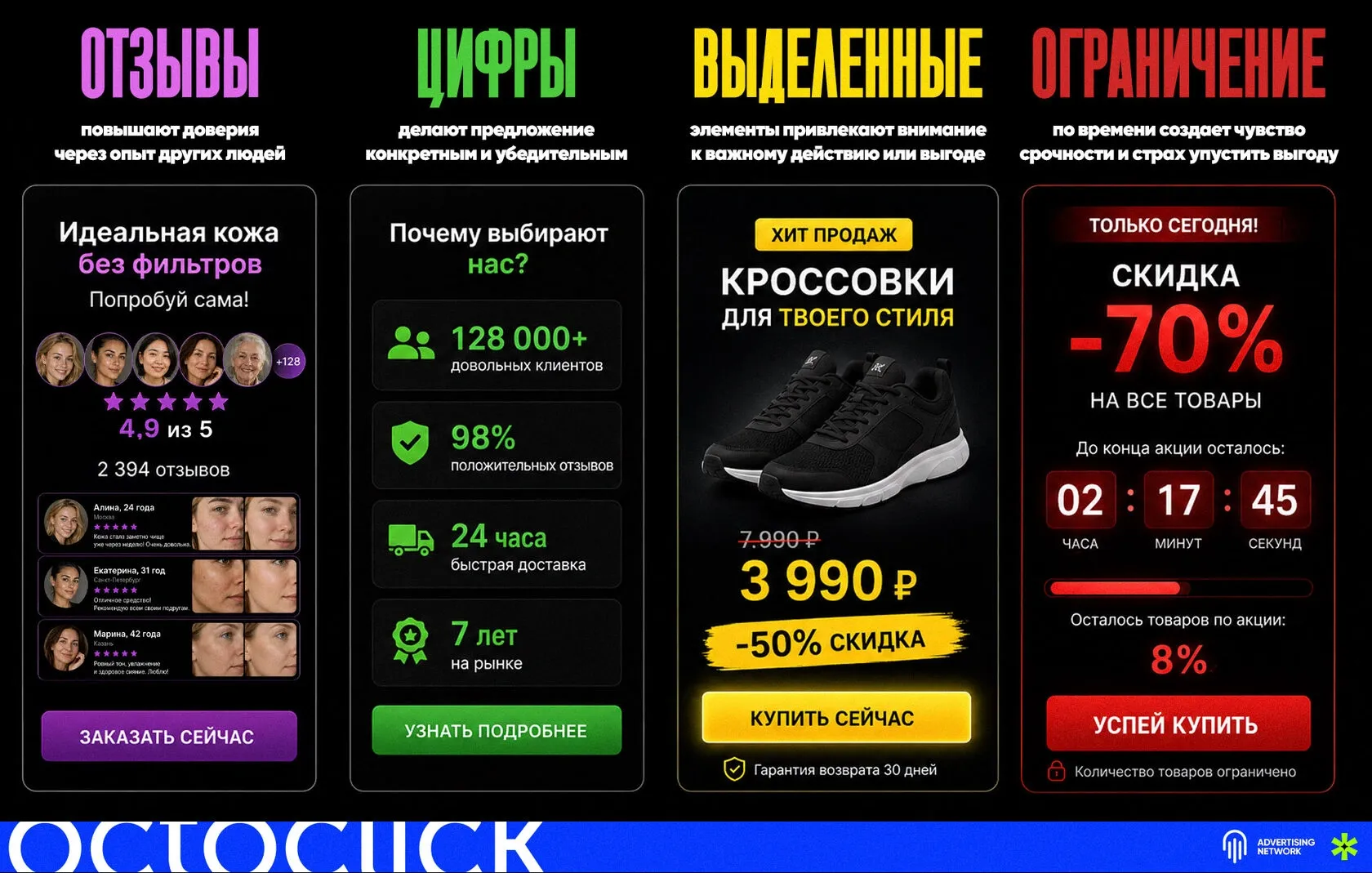 Примеры триггеров в арбитраже