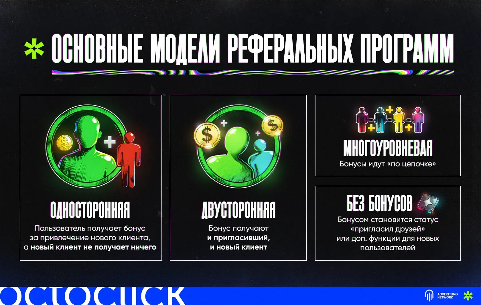 4 модели реферальных программ — односторонняя, двусторонняя, многоуровневая, без бонусов